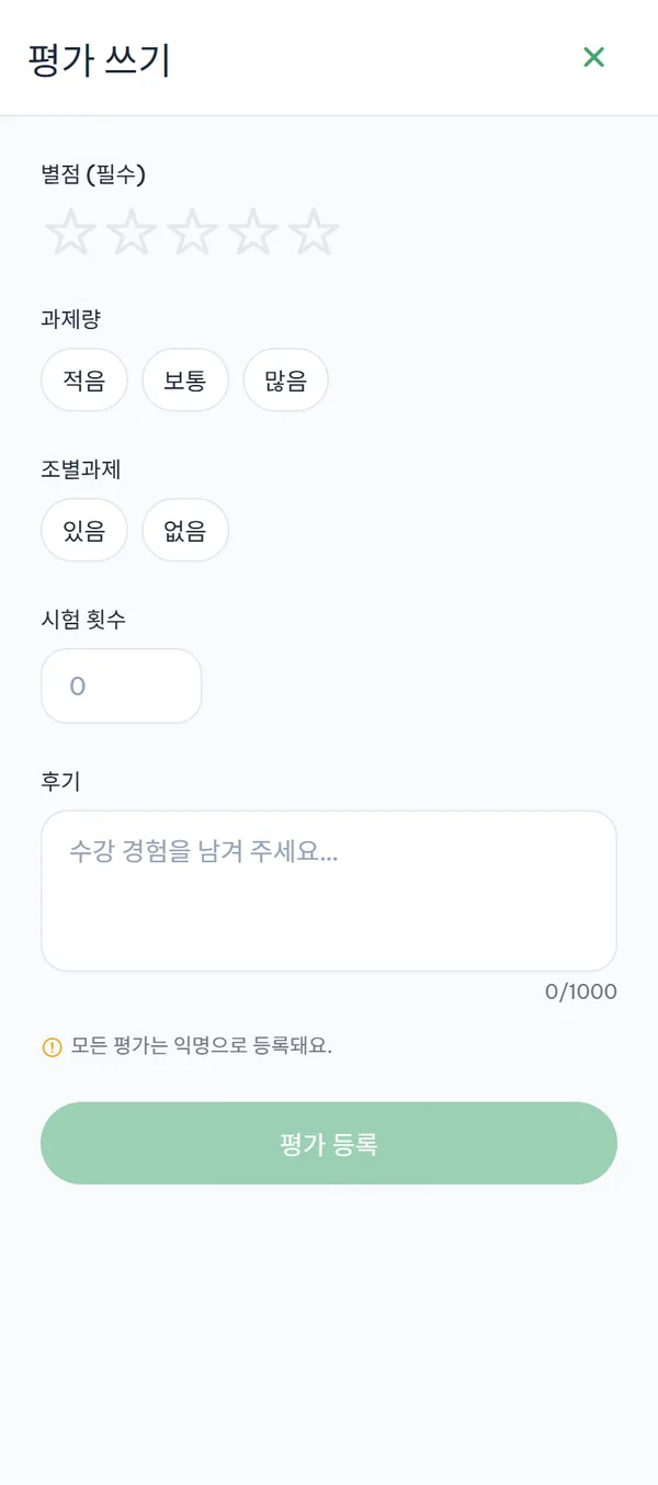 평가 작성 화면 — 별점 줄, 과제량·조별과제 칩, 시험 횟수 입력칸, 글자 수 카운터가 있는 본문칸과 익명 고지 문구가 보입니다.